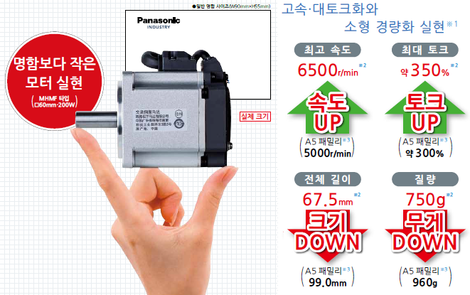 명함보다 작은 모터 실현